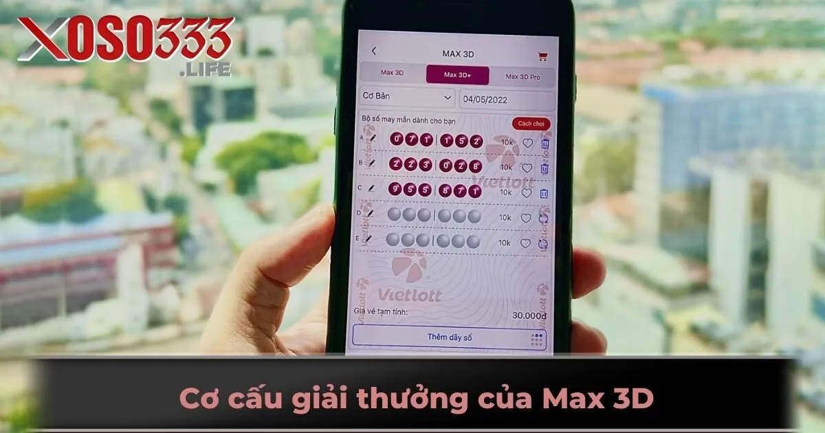 Cơ cấu giải thưởng của Max 3D