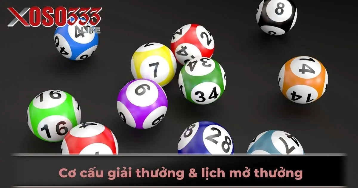 Cơ cấu giải thưởng & lịch mở thưởng