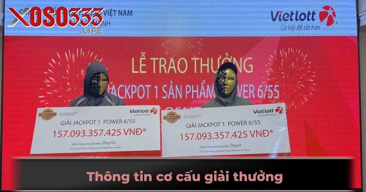 Thông tin cơ cấu giải thưởng