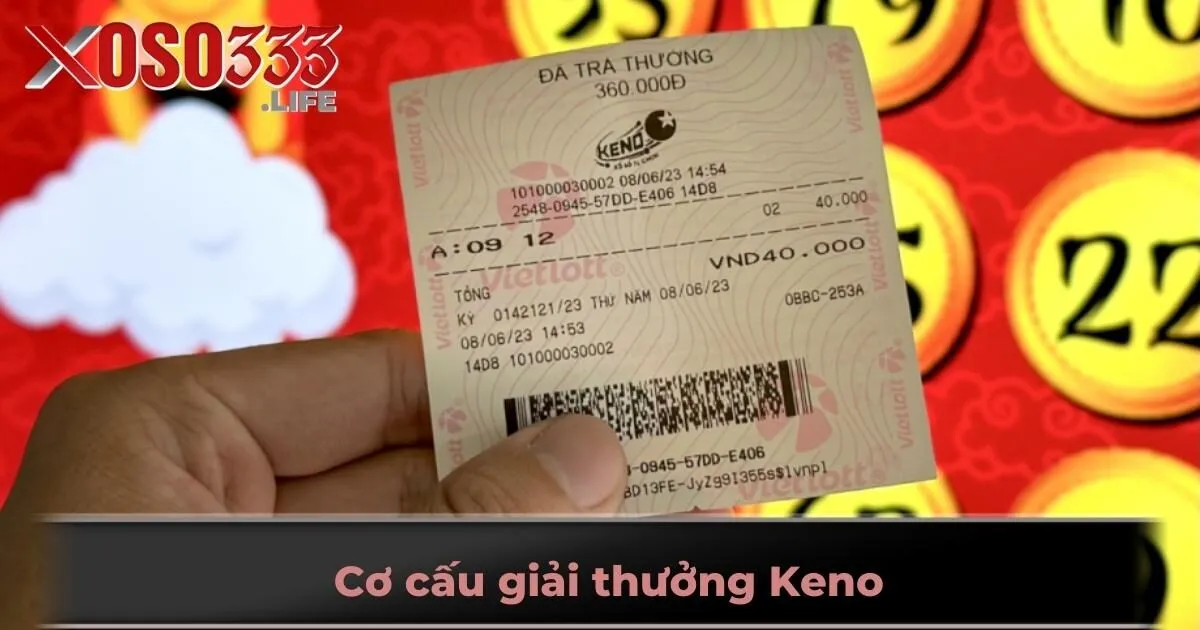 Cơ cấu giải thưởng Keno