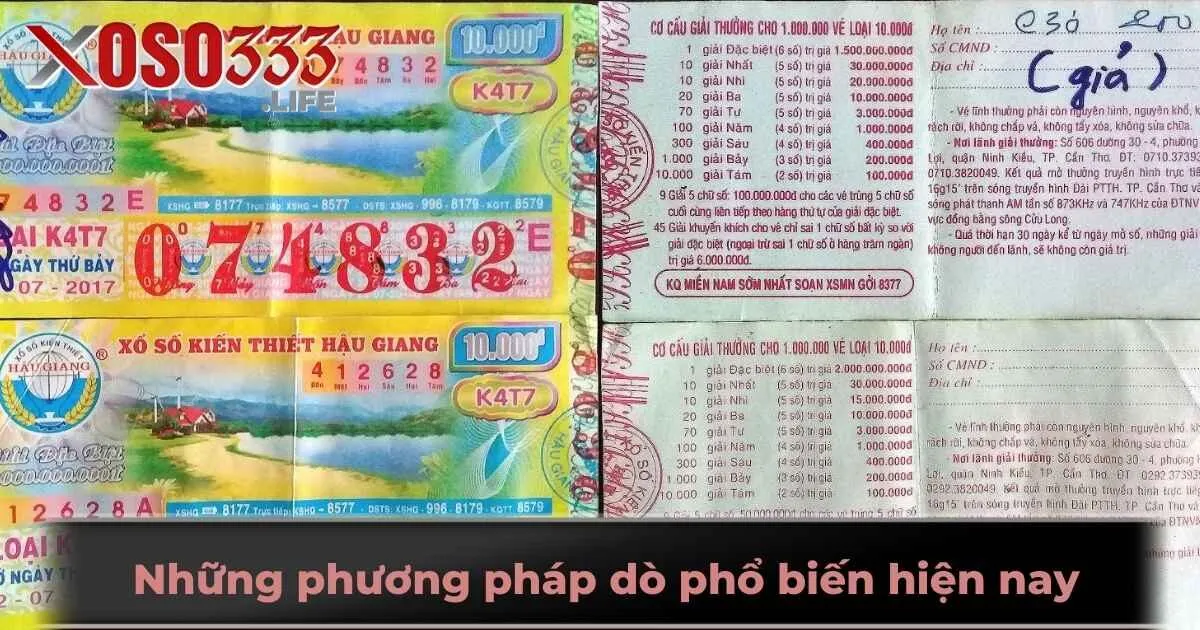 Những phương pháp dò phổ biến hiện nay