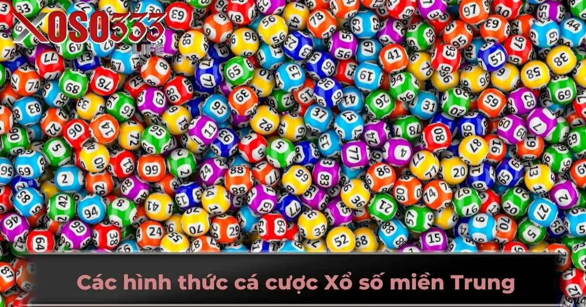 Các hình thức cá cược Xổ số miền Trung tại Xoso333