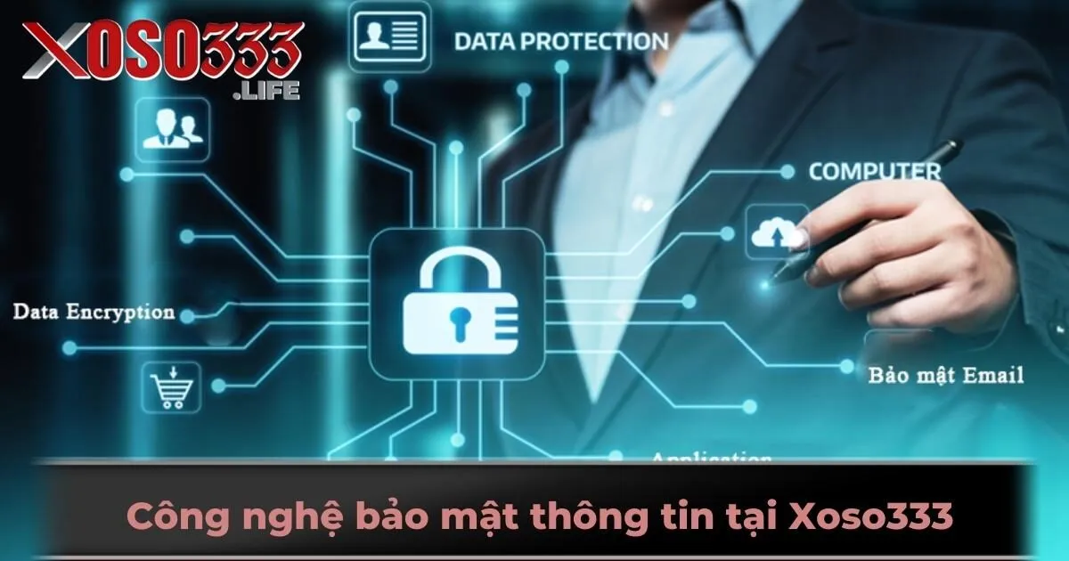Công nghệ bảo mật thông tin tại Xoso333